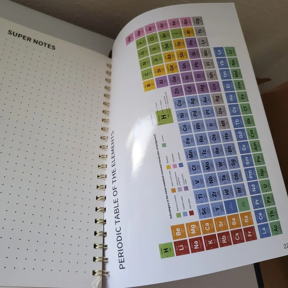 2025-2026 Academic Planner Spiral Bound Weekly Monthly w/ Stickers Blue Science